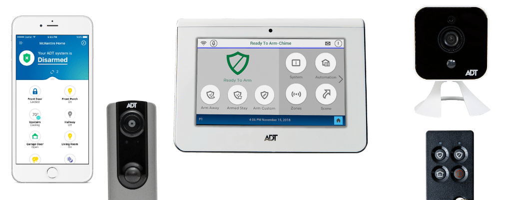 security systems San Antonio