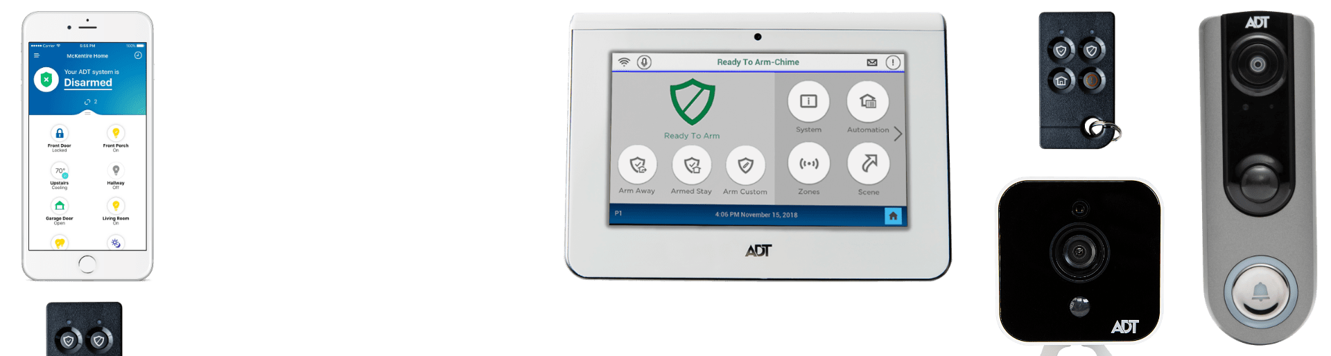 security systems San Antonio